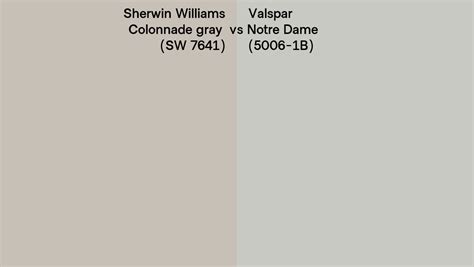 Sherwin Williams Colonnade Gray Sw Vs Valspar Notre Dame