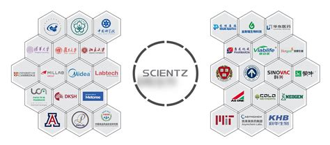 프로필 Ningbo Scientz Biotechnology Co Ltd