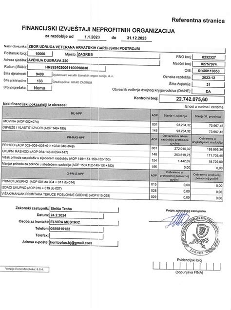 Izvje E O Radu Plan I Financijski Plan