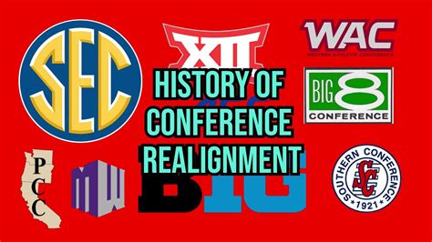 The History Of NCAA Conference Realignment YouTube