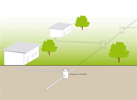 How Does Your Sewer System Work?