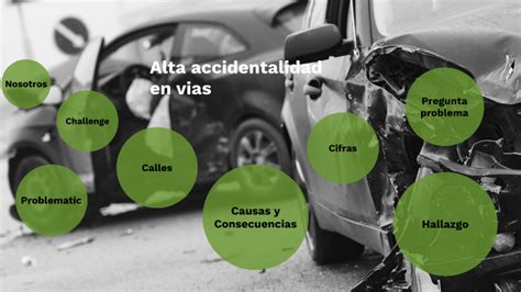 Accidentalidad En Vias By Thara Rodriguez On Prezi