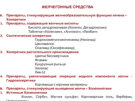Гормональные контрацептивы