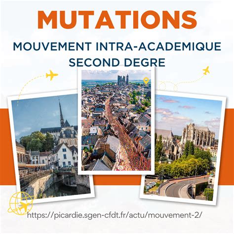 Mutation Mouvement Intra Acad Mique Dans L Acad Mie D Amiens