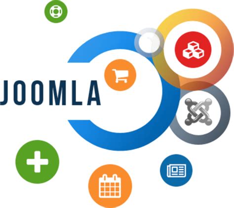hire   joomla developers  australia phpprogrammers