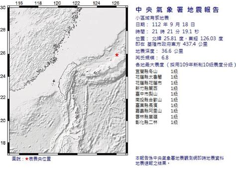 地牛翻身 東北海域21：21發生規模68地震 中央廣播電臺 Line Today