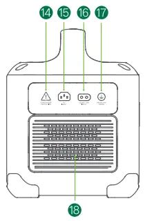 Ugreen Gs W Wh Powerroam Portable Power Station User Manual