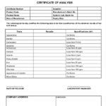 Certificate Of Analysis Template Templates Example Templates