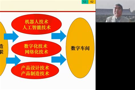 精益智能制造创新高端论坛暨2022年天津市精益管理创新学会学术年会成功举办 市级学会 天津市科学技术协会