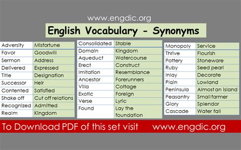 English Vocab Synonyms List Enrich Your Vocab Download Pdf