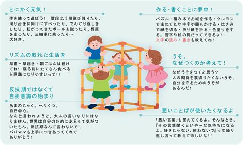 3 歳児 運動 発達