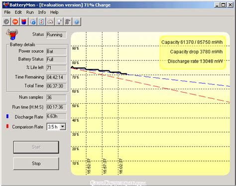 BatteryMon Download - batmon.exe