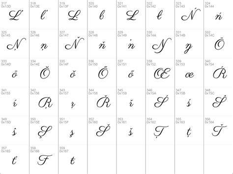 Download Free Parisienne Regular Font Parisienne Regularttf