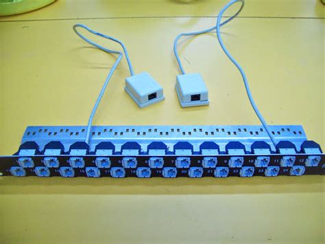 FORMACIÓN PROFESIONAL BÁSICA Electricidad Electrónica PATCH PANEL