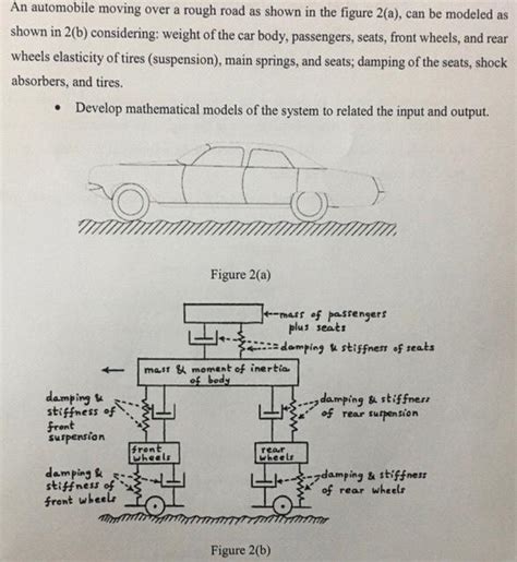 Solved An Automobile Moving Over A Rough Road As Shown In Chegg