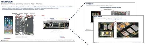 Stmicroelectronics Tof Proximity Sensor Flood Illuminator In The