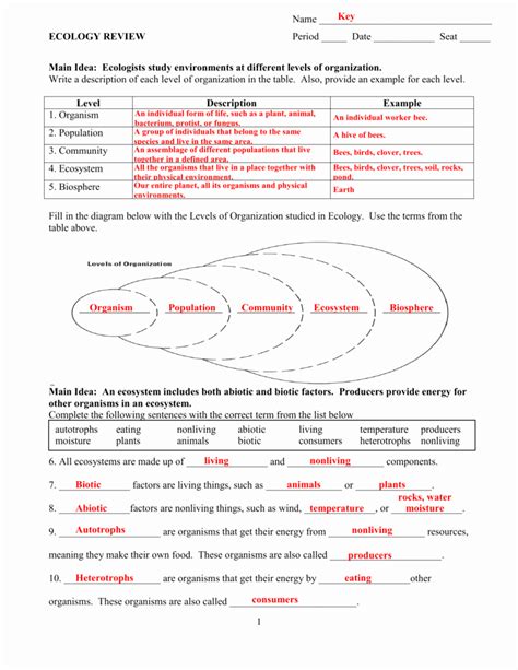 Ecology Review Worksheet