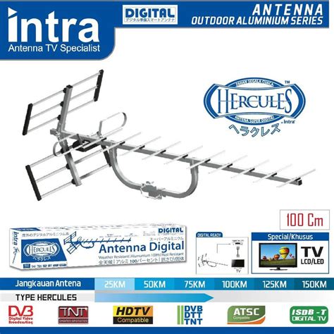 Jual Antena Luar Tv Outdoor Digital Analog Intra Zeus Cm Free Kabel