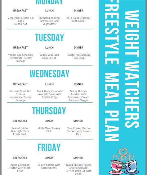 Printable Weight Watchers Meal Plans