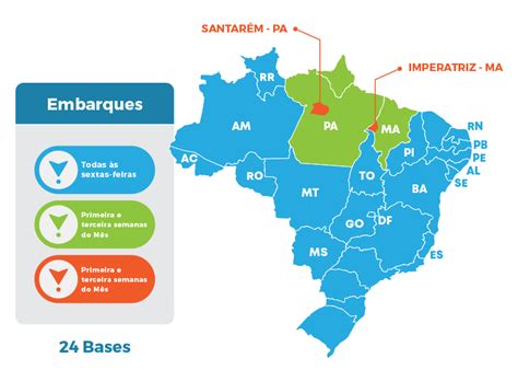 Confira A Nossa Grade De Embarque Cadeia Fria De Alimentos Taff Brasil