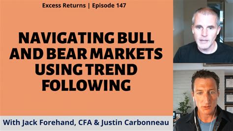 Navigating Bull And Bear Markets Using Trend Following Validea S Guru