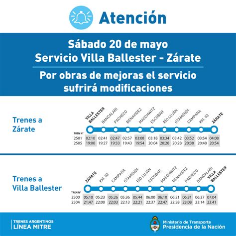 CRÓNICA FERROVIARIA Línea Mitre Por obras el día sábado 20 los