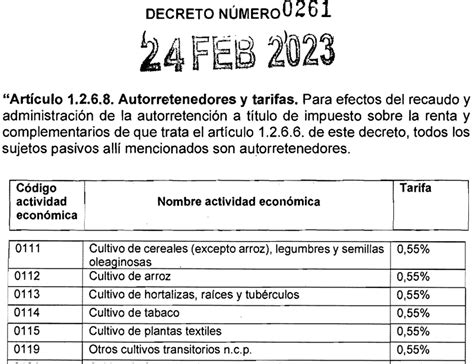 Decreto 261 Febrero 2023 Nuevas Tarifas Autorretenedores Decreto 2201