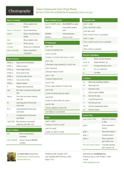 Red Hat Cheat Sheet By Nextnely Download Free From Cheatography