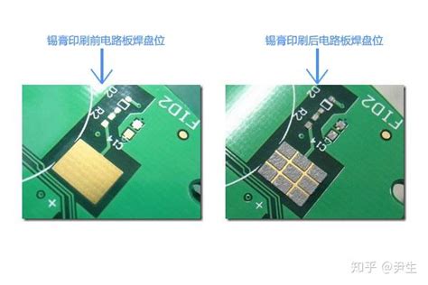 Smt贴片加工锡膏印刷机如何将锡膏印刷于pcb电路板 知乎