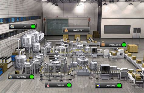 Getting Connected Rockwell Automations Manufacturing Vision