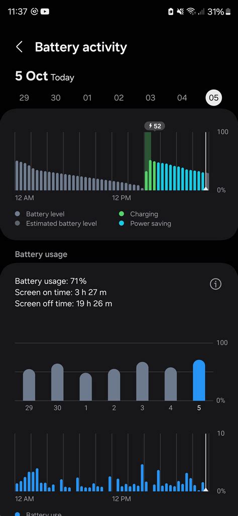 Samsung Battery Drain Overnight ( is this normal ?) PS i bought the ...
