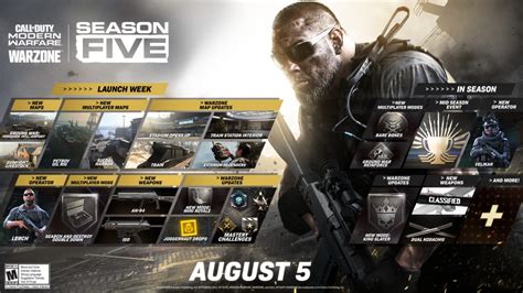 Cod Mw And Warzone Season 5 Roadmap Vorgestellt Die Highlights