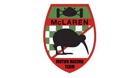 Mclaren Logo Meaning And History Mclaren Symbol