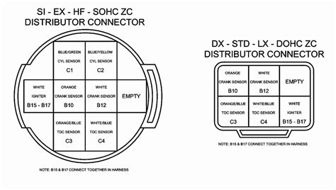 Honda Obd1 Ecu Pinout Diagram Honda Obd1 Ecu Pinout Diagram