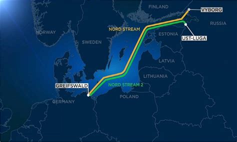 Alemanha Pausa Projeto Nord Stream Para Abastecimento De G S Na