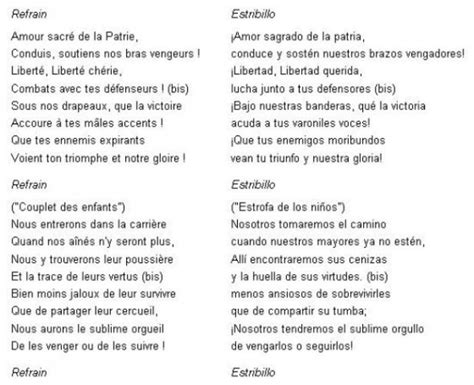 La Marsellesa El Himno Que Gardel No Cant Viajes