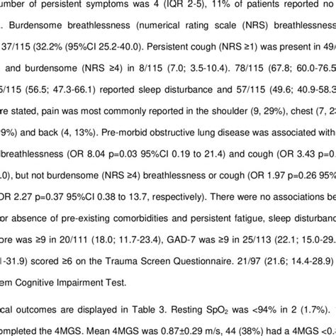 Relationship between mMRC breathlessness scores and time from hospital... | Download Scientific ...