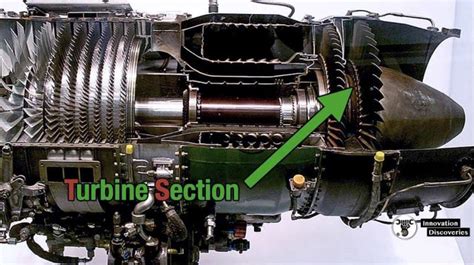 How Does A Turbofan Engine Work?