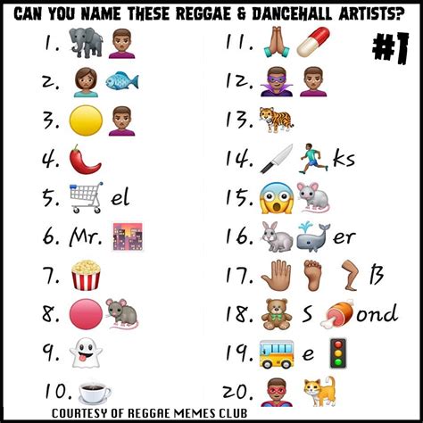 Emoji Music Quiz - Can You Name These 44 Reggae & Dancehall Artists?