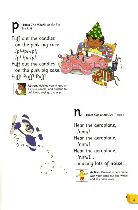 Jolly Phonics Lyrics