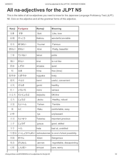 Pdf List Of Na Adjectives For The Jlpt N Nihongo Ichiban Dokumen