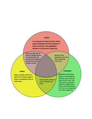 Module 4 Frameworks And Principles Behind Moral Dispositions Converted