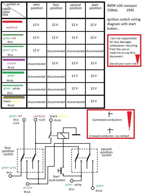 Bmw E36 Central Locking Wiring Diagram