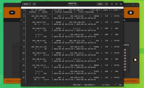 Sniffnet: An Interesting Open-Source Network Monitoring Tool Anyone Can Use