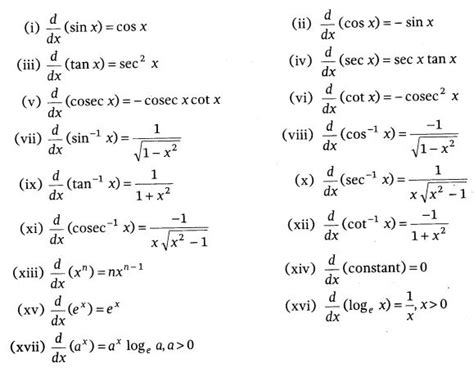 What Is Limit And Continuity