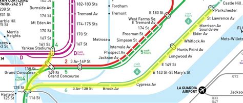 Subway Map Yankee Stadium Emilia Natividad