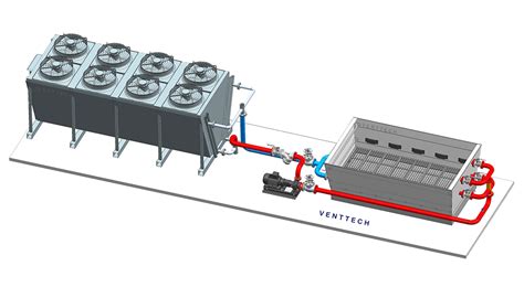 Data Center Dry Cooler Company Venttech