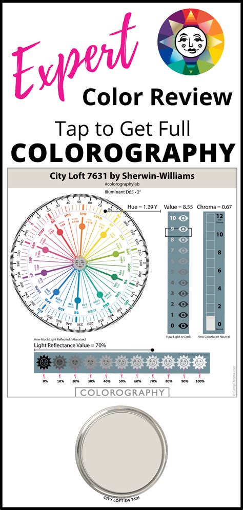 City Loft 7631 By Sherwin Williams Expert Scientific Color Review Benjamin Moore Winds Breath