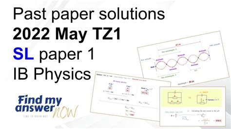 Ib Physics 2022 May Tz1 Sl Paper 1 Youtube