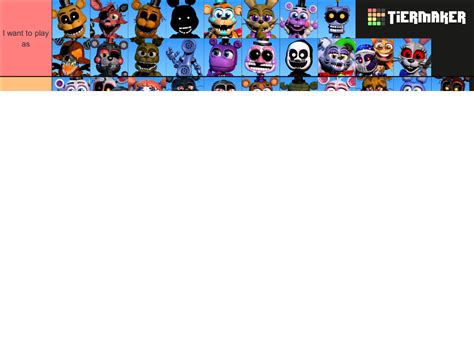 Fnaf World Ultimate Character Roster Tier List Community Rankings